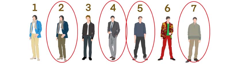 薄毛男性に似合うファッション 結果