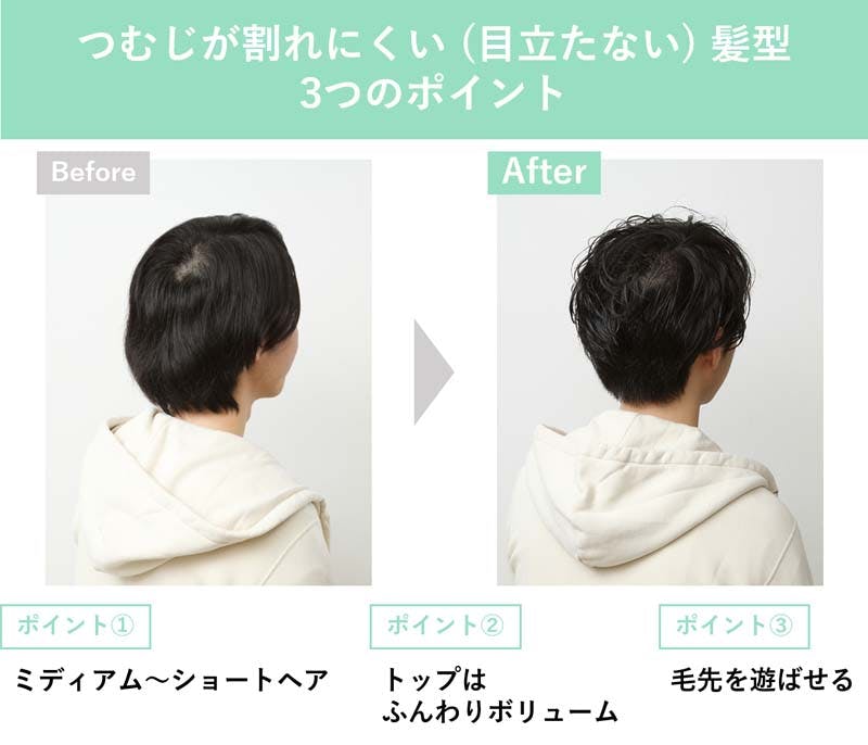 つむじが割れにくい（目立たない）髪型3つのポイント。ポイント①：ミディアム～ショートヘア。ポイント②：トップはふんわりボリューム。ポイント③：毛先を遊ばせる。