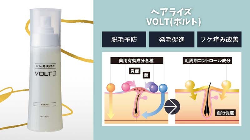 スヴェンソンのオリジナル育毛剤「ボルト」の説明