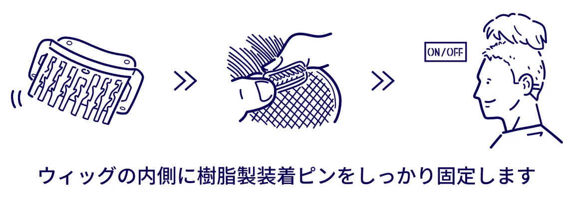 ウィッグの内側に樹脂製装着ピンをしっかり固定します