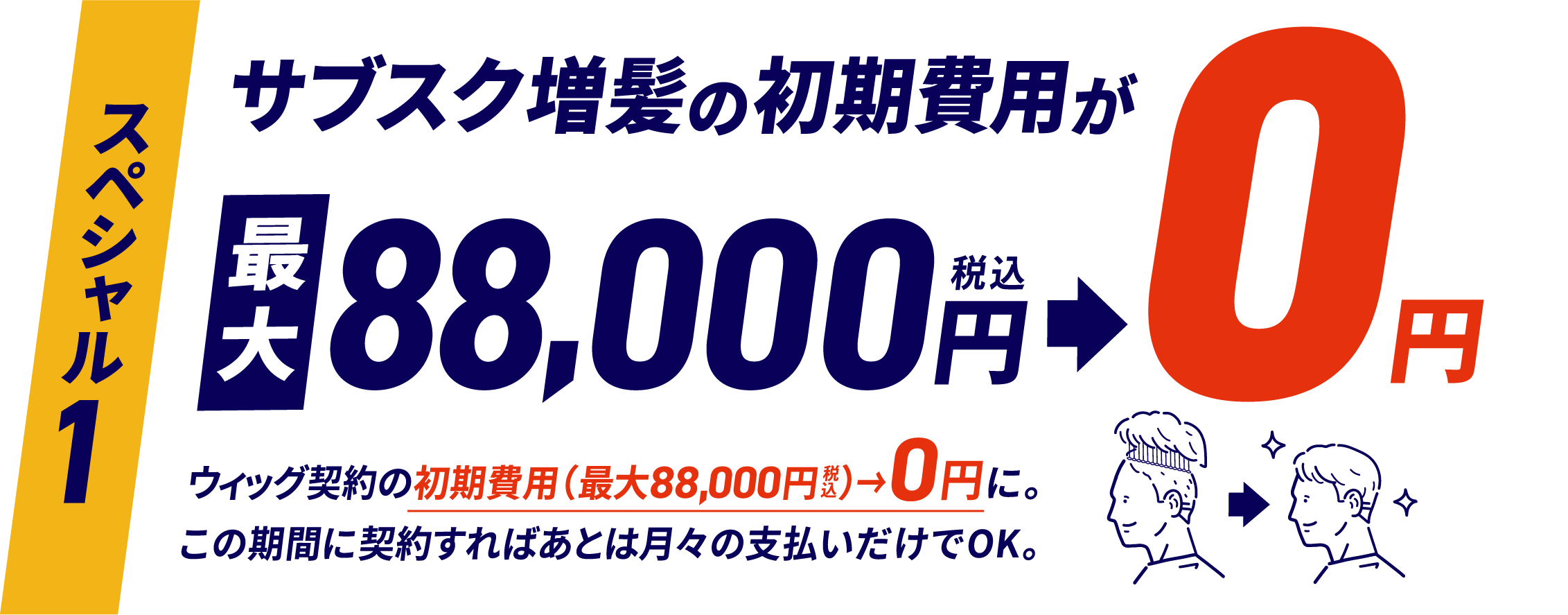 ウィッグ契約で