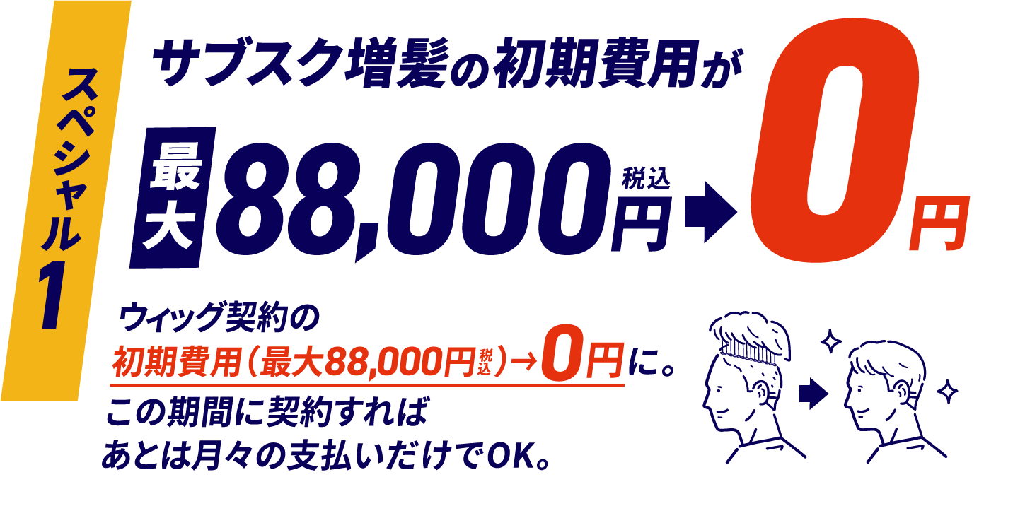 ウィッグ契約で
