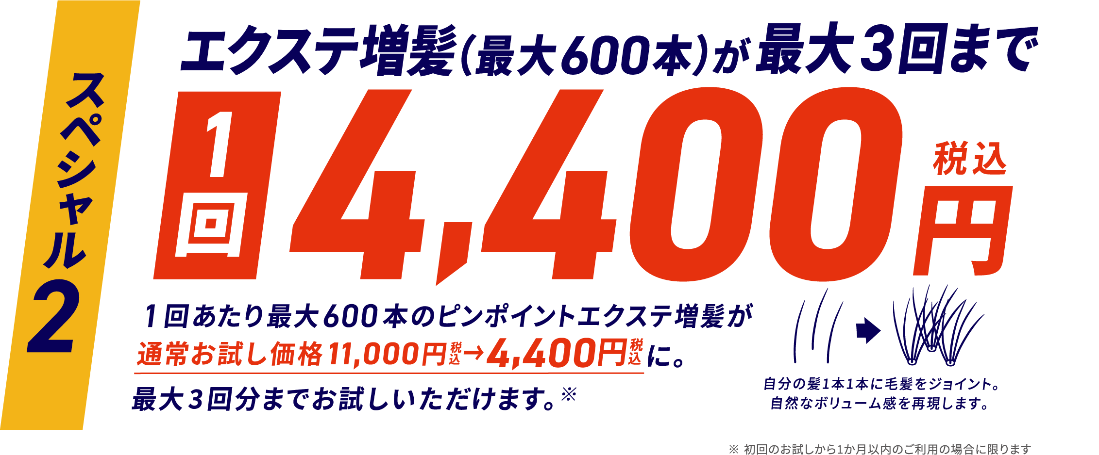 ウィッグ契約で