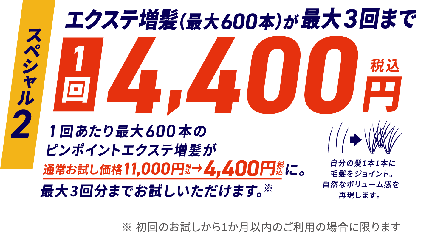 ウィッグ契約で