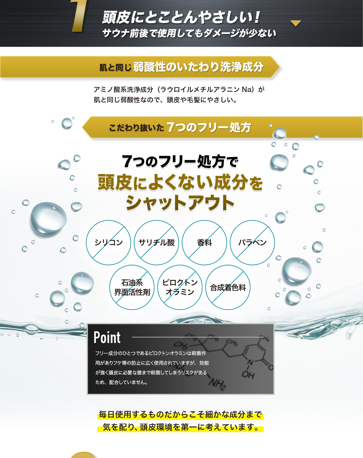 頭皮にとことんやさしい! サウナ前後で使用してもダメージが少ない 肌と同じ弱酸性のいたわり洗浄成分 アミノ酸系洗浄成分(ラウロイルメチルアラニンNa)が肌と同じ弱酸性なので、頭皮や毛髪にやさしい。 こだわり抜いた7つのフリー処方 7つのフリー処方で頭皮によくない成分をシャットアウト シリコン サリチル酸 香料 パラベン 石油系界面活性剤 ピロクトンオラミン 合成着色料 Point フリー成分のひとつであるピロクトンオラミンは殺菌作用がありフケ等の防止に広く使用されていますが、効能が強く頭皮に必要な菌まで殺菌してしまうリスクがあるため、配合していません。毎日使用するものだからこそ細かな成分まで気を配り、頭皮環境を第一に考えています。