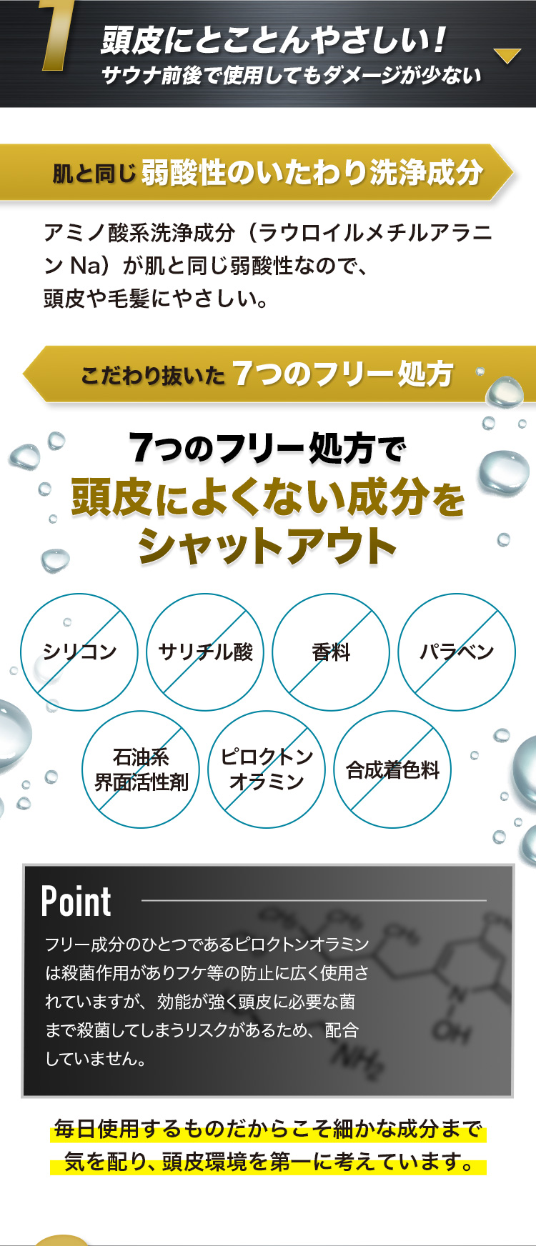 頭皮にとことんやさしい! サウナ前後で使用してもダメージが少ない 肌と同じ弱酸性のいたわり洗浄成分 アミノ酸系洗浄成分(ラウロイルメチルアラニンNa)が肌と同じ弱酸性なので、頭皮や毛髪にやさしい。 こだわり抜いた7つのフリー処方 7つのフリー処方で頭皮によくない成分をシャットアウト シリコン サリチル酸 香料 パラベン 石油系界面活性剤 ピロクトンオラミン 合成着色料 Point フリー成分のひとつであるピロクトンオラミンは殺菌作用がありフケ等の防止に広く使用されていますが、効能が強く頭皮に必要な菌まで殺菌してしまうリスクがあるため、配合していません。毎日使用するものだからこそ細かな成分まで気を配り、頭皮環境を第一に考えています。