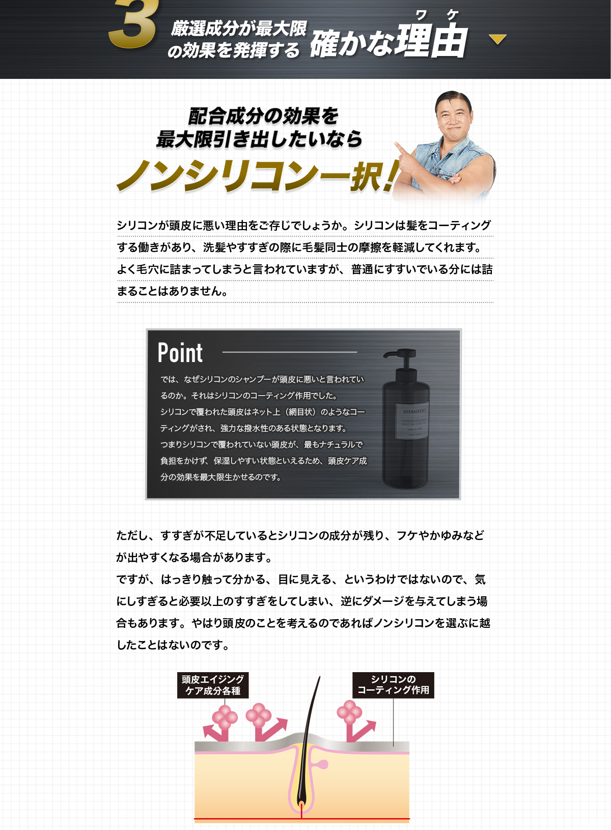 厳選成分が最大限の効果を発揮する確かな理由 配合成分の効果を最大限引き出したいならノンシリコン一択! シリコンが頭皮に悪い理由をご存じでしょうか。シリコンは髪をコーティングする働きがあり、洗髪やすすぎの際に毛髪同士の摩擦を軽減してくれます。よく毛穴に詰まってしまうと言われていますが、普通にすすいでいる分には詰まることはありません。 Point では、なぜシリコンのシャンプーが頭皮に悪いと言われているのか。それはシリコンのコーティング作用でした。シリコンで覆われた頭皮はネット上(網目状)のようなコーティングがされ、強力な撥水性のある状態となります。つまりシリコンで覆われていない頭皮が、最もナチュラルで負担をかけず、保湿しやすい状態といえるため、頭皮ケア成分の効果を最大限生かせるのです。ただし、すすぎが不足しているとシリコンの成分が残り、フケやかゆみなどが出やすくなる場合があります。
ですが、はっきり触って分かる、目に見える、というわけではないので、気にしすぎると必要以上のすすぎをしてしまい、逆にダメージを与えてしまう場合もあります。やはり頭皮のことを考えるのであればノンシリコンを選ぶに越したことはないのです。