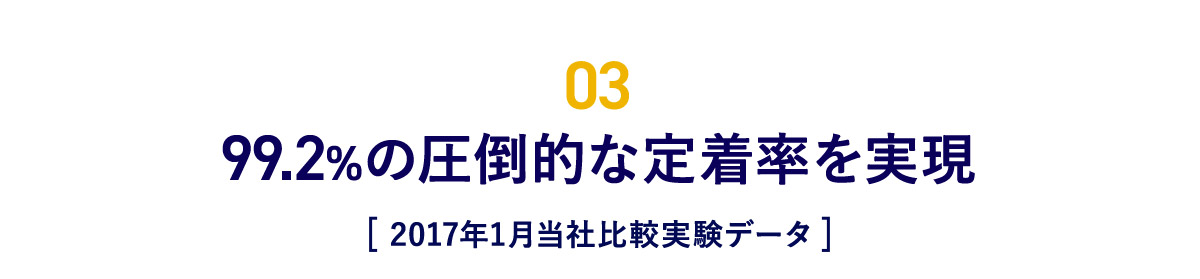 03 99.2％の圧倒的な定着率を実現 2017年1月当社比較実験データ