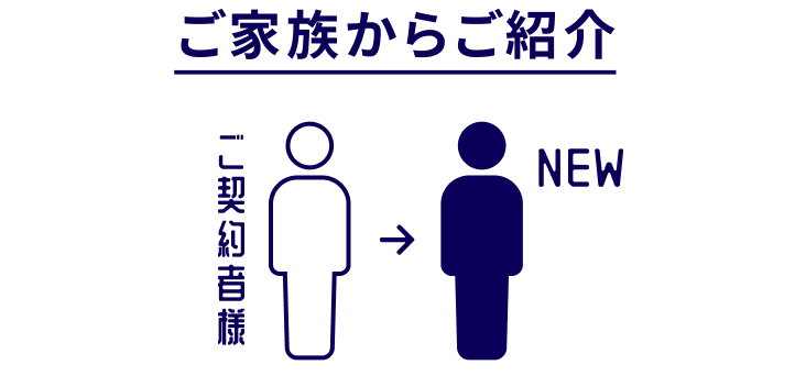 ご家族から紹介