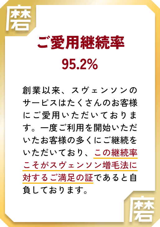 ご愛用継続率95.2% 創業以来、スヴェンソンのサービスはたくさんのお客様にご愛用いただいております。一度ご利用を開始いただいたお客様の多くにご継続をいただいており、この継続率こそがスヴェンソン増毛法に対するご満足の証であると自負しております。