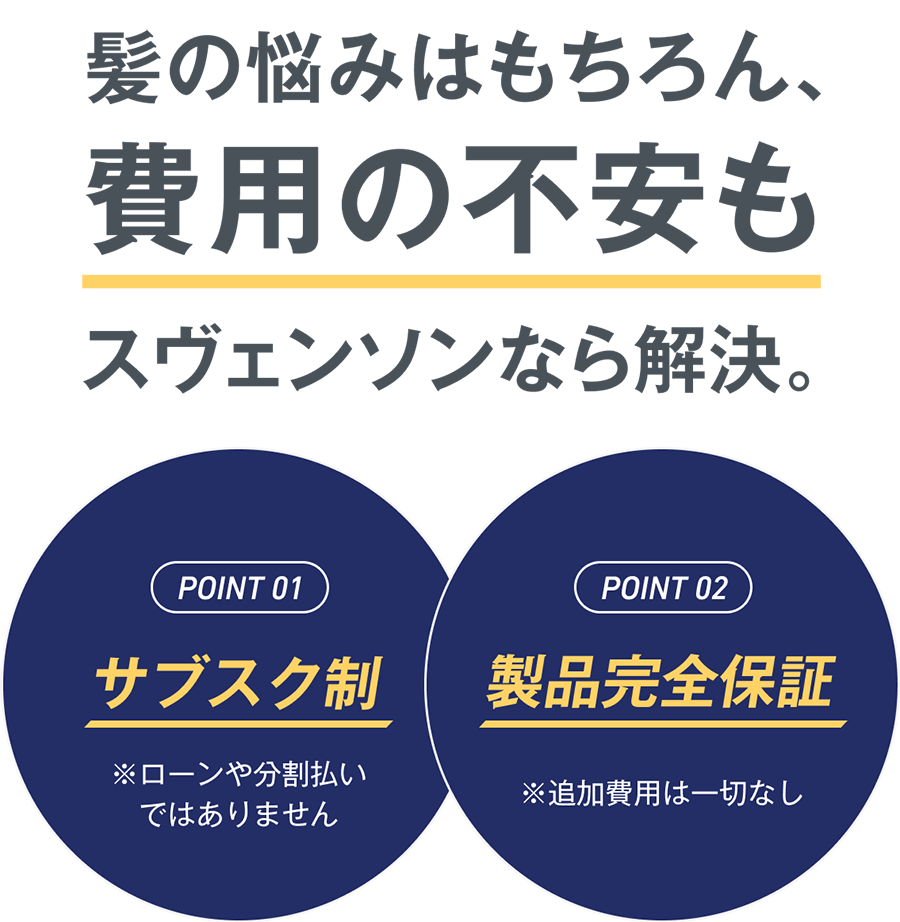 髪の悩みはもちろん費用の不安も、スヴェンソンなら解決。 POINT 01　サブスク制　ローンや分割払いではありません　POINT 02 製品完全保証 追加費用は一切なし